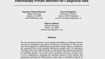 Fiducial Matching: Differentially Private Inference for Categorical Data featured image